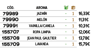 ﻿C D.,﻿AROMA,￼,￼,﻿PVO,﻿﻿﻿79989﻿,﻿﻿JAZM N﻿,﻿ ﻿,﻿1﻿,﻿﻿16,33€﻿,﻿﻿﻿79990﻿,﻿﻿MEL N﻿,﻿ ﻿,﻿1﻿,﻿﻿11,31€﻿,﻿﻿﻿79991﻿,﻿﻿VAINILL...