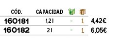 ﻿C D.,capacidad,￼,￼,﻿PVO,﻿﻿﻿160181﻿,﻿1,2 l﻿,﻿ ﻿,﻿1﻿,﻿﻿4,42€﻿,﻿﻿﻿160182﻿,﻿2 l﻿,﻿ ﻿,﻿1﻿,﻿﻿6,05€﻿