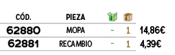 C D.,PIEZA,￼,￼,﻿,﻿62880﻿,﻿MOPA﻿,﻿ ﻿,﻿1﻿,﻿﻿14,86€﻿,﻿62881﻿,﻿RECAMBIO﻿,﻿ ﻿,﻿1﻿,﻿﻿4,39€﻿