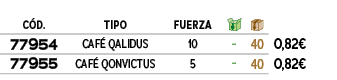 ﻿C D.,tipo,FUERZA,￼,￼,﻿PVO,﻿﻿﻿77954﻿,﻿CAF QALIDUS﻿,﻿10﻿,﻿ ﻿,﻿40﻿,﻿﻿0,82€﻿,﻿﻿﻿77955﻿,﻿CAF  QONVICTUS﻿,﻿5﻿,﻿ ﻿,﻿40﻿,﻿...