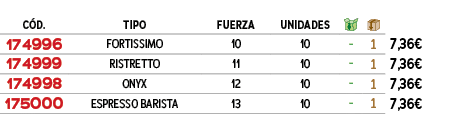 ﻿C D.,tipo,fuerza,unidades,￼,￼,﻿PVO,﻿﻿﻿174996﻿,﻿FORTISSIMO﻿,﻿10﻿,﻿10﻿,﻿ ﻿,﻿1﻿,﻿﻿7,36€﻿,﻿﻿﻿174999﻿,﻿RISTRETTO﻿,﻿11﻿,﻿...