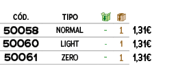 C D.,TIPO,￼,￼,﻿,﻿50058﻿,﻿NORMAL﻿,﻿ ﻿,﻿1﻿,﻿﻿1,31€﻿,﻿50060﻿,﻿LIGHT﻿,﻿ ﻿,﻿1﻿,﻿﻿1,31€﻿,﻿50061﻿,﻿ZERO﻿,﻿ ﻿,﻿1﻿,﻿﻿1,31€﻿