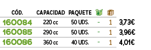 ﻿C D.,﻿Capacidad,﻿PAQUETE,￼,￼,﻿PVO,﻿﻿﻿160084﻿,﻿﻿220 cc﻿,﻿﻿50 UDS.﻿,﻿ ﻿,﻿1﻿,﻿﻿3,73€﻿,﻿﻿﻿160085﻿,﻿﻿290 cc﻿,﻿﻿50 UDS.﻿,...
