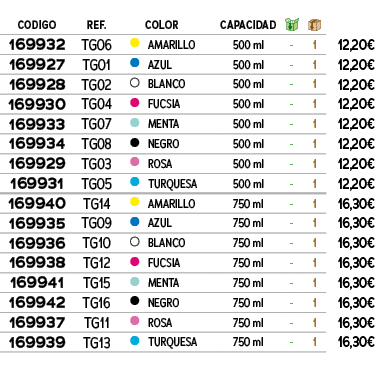 Codigo,REF.,,color,CAPACIDAD,￼,￼,OFERTA,﻿169932﻿,﻿TG06﻿,●,﻿AMARILLO﻿,﻿500 ml﻿,﻿ ﻿,﻿1﻿,﻿12,20€﻿,﻿169927﻿,﻿TG01﻿,●,﻿AZ...