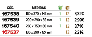 ﻿C D.,﻿Medidas,￼,￼,﻿PVO,﻿﻿﻿167538﻿,﻿﻿180 x 270 x 142 mm﻿,﻿1﻿,﻿12﻿,﻿﻿3,32€﻿,﻿﻿﻿167539﻿,﻿﻿200 x 290 x 85 mm﻿,﻿1﻿,﻿12﻿,...