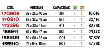 ﻿C D.,﻿Medidas,﻿Capacidad,￼,￼,﻿PVO,﻿﻿﻿170908﻿,﻿59 x 25 x 40 cm﻿,﻿36 l﻿,﻿ ﻿,﻿1﻿,﻿﻿16,61€﻿,﻿﻿﻿170910﻿,﻿62 x 32 x 45 cm...
