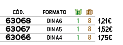 C D.,formato,￼,￼,﻿PVO,﻿63068﻿,﻿DIN A6﻿,﻿1﻿,﻿8﻿,﻿﻿1,21€﻿,﻿63067﻿,﻿DIN A5﻿,﻿1﻿,﻿8﻿,﻿﻿1,52€﻿,﻿63066﻿,﻿DIN A4﻿,﻿1﻿,﻿8﻿,﻿﻿...