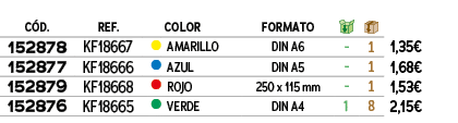 ﻿C D.,﻿REF., ,﻿COLOR,﻿FORMATO,￼,￼,﻿,﻿﻿﻿152878﻿,﻿﻿KF18667﻿,●,﻿﻿AMARILLO﻿,﻿﻿DIN A6﻿,﻿ ﻿,﻿1﻿,﻿﻿1,35€﻿,﻿﻿﻿152877﻿,﻿﻿KF18...