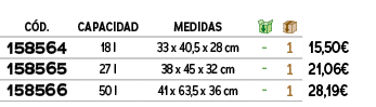 ﻿C D.,﻿Capacidad,﻿Medidas,￼,￼,﻿PVO,﻿﻿﻿158564﻿,﻿﻿18 l﻿,﻿﻿33 x 40,5 x 28 cm﻿,﻿ ﻿,﻿1﻿,﻿﻿15,50€﻿,﻿﻿﻿158565﻿,﻿﻿27 l﻿,﻿﻿38...