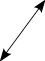 GraphicLine
