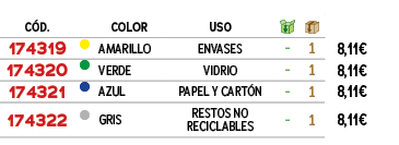 ﻿C D.,﻿,﻿COLOR,uso,￼,￼,﻿PVO,﻿﻿174319﻿,﻿￼,﻿﻿AMARILLO﻿,﻿ENVASES﻿,﻿ ﻿,﻿1﻿,﻿﻿8,11€﻿,﻿﻿174320﻿,﻿￼,﻿﻿VERDE﻿,﻿VIDRIO﻿,﻿ ﻿,﻿...