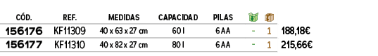 ﻿C D.,﻿REF.,﻿Medidas,﻿Capacidad,pilas,￼,￼,﻿PVO,﻿﻿﻿156176﻿,﻿﻿KF11309﻿,﻿40 x 63 x 27 cm﻿﻿,﻿﻿60 l﻿,﻿6 AA﻿,﻿ ﻿,﻿1﻿,﻿188,...