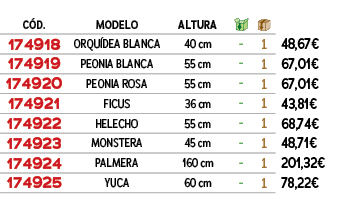 ﻿C D.,modelo,altura,￼,￼,﻿PVO,﻿﻿﻿174918﻿,﻿ORQU DEA BLANCA﻿,﻿40 cm﻿,﻿ ﻿,﻿1﻿,﻿﻿48,67€﻿,﻿﻿﻿174919﻿,﻿PEONIA BLANCA﻿,﻿55 c...
