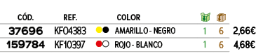 ﻿C D.,﻿REF.,,﻿COLOR,￼,￼,﻿PVO,﻿﻿﻿37696﻿,﻿﻿KF04383﻿,●●,﻿﻿AMARILLO NEGRO﻿,﻿1﻿,﻿6﻿,﻿﻿2,66€﻿,﻿﻿﻿159784﻿,﻿﻿KF10397﻿,●●,﻿﻿R...