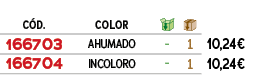 ﻿C D.,color,￼,￼,﻿PVO,﻿﻿﻿166703﻿,﻿AHUMADO﻿,﻿ ﻿,﻿1﻿,﻿﻿10,24€﻿,﻿﻿﻿166704﻿,﻿INCOLORO﻿,﻿ ﻿,﻿1﻿,﻿﻿10,24€﻿