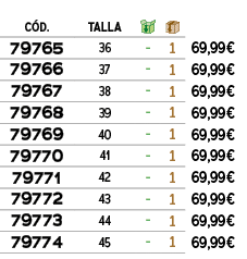 C D.,TALLA,￼,￼,﻿,﻿79765﻿,﻿36﻿,﻿ ﻿,﻿1﻿,﻿﻿69,99€﻿,﻿79766﻿,﻿37﻿,﻿ ﻿,﻿1﻿,﻿﻿69,99€﻿,﻿79767﻿,﻿38﻿,﻿ ﻿,﻿1﻿,﻿﻿69,99€﻿,﻿79768﻿...