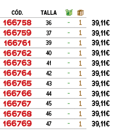 ﻿C D.,TALLA,￼,￼,﻿PVO,﻿﻿﻿166758﻿,﻿36﻿,﻿ ﻿,﻿1﻿,﻿﻿39,11€﻿,﻿﻿﻿166759﻿,﻿37﻿,﻿ ﻿,﻿1﻿,﻿﻿39,11€﻿,﻿﻿﻿166761﻿,﻿39﻿,﻿ ﻿,﻿1﻿,﻿﻿3...