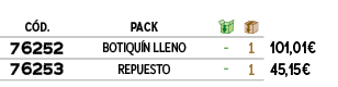 C D.,PACK,￼,￼,﻿,﻿76252﻿,BOTIQU N LLENO,﻿ ﻿,﻿1﻿,﻿﻿101,01€﻿,﻿76253﻿,REPUESTO,﻿ ﻿,﻿1﻿,﻿﻿45,15€﻿