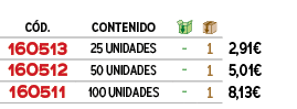 ﻿C D.,contenido,￼,￼,﻿PVO,﻿﻿﻿160513﻿,﻿25 UNIDADES﻿,﻿ ﻿,﻿1﻿,﻿﻿2,91€﻿,﻿﻿﻿160512﻿,﻿50 UNIDADES﻿,﻿ ﻿,﻿1﻿,﻿﻿5,01€﻿,﻿﻿﻿1605...