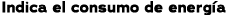 Indica el consumo de energ a