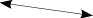 GraphicLine