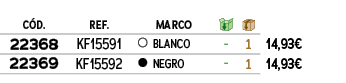 C D.,REF., ,MARCO,￼,￼,﻿,﻿22368﻿,﻿KF15591﻿,●,﻿BLANCO﻿,﻿ ﻿,﻿1﻿,﻿﻿14,93€﻿,﻿22369﻿,﻿KF15592﻿,●,﻿NEGRO﻿,﻿ ﻿,﻿1﻿,﻿﻿14,93€﻿