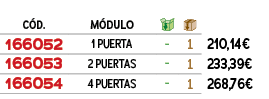 ﻿C D.,m dulo,￼,￼,﻿PVO,﻿﻿﻿166052﻿,﻿1 PUERTA﻿,﻿ ﻿,﻿1﻿,﻿﻿210,14€﻿,﻿﻿﻿166053﻿,﻿2 PUERTAS﻿,﻿ ﻿,﻿1﻿,﻿﻿233,39€﻿,﻿﻿﻿166054﻿,...