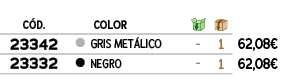 C D., ,COLOR,￼,￼,﻿,﻿﻿23342﻿,●,﻿GRIS MET LICO﻿,﻿ ﻿,﻿1﻿,﻿﻿62,08€﻿,﻿﻿23332﻿,●,﻿Negro﻿,﻿ ﻿,﻿1﻿,﻿﻿62,08€﻿