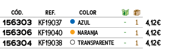 ﻿C D.,﻿REF., ,﻿COLOR,￼,￼,﻿PVO,﻿﻿﻿156303﻿,﻿﻿KF19037﻿,●,﻿﻿AZUL﻿,﻿ ﻿,﻿1﻿,﻿﻿4,12€﻿,﻿﻿﻿156306﻿,﻿﻿KF19040﻿,●,﻿﻿NARANJA﻿,﻿ ...