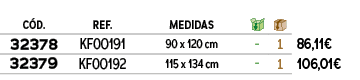 C D.,REF.,MEDIDAS,￼,￼,﻿,﻿﻿32378﻿,KF00191,﻿90 x 120 cm﻿,﻿ ﻿,﻿1﻿,﻿﻿86,11€﻿,﻿﻿32379﻿,KF00192,﻿115 x 134 cm﻿,﻿ ﻿,﻿1﻿,﻿﻿10...