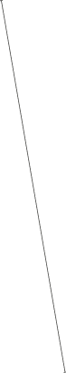 GraphicLine