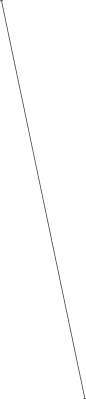 GraphicLine