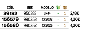 ﻿C D.,﻿REF.,﻿MODELO,￼,￼,﻿PVO,﻿﻿﻿39182﻿,﻿﻿950383﻿,﻿﻿LR44﻿,﻿ ﻿,﻿1﻿,﻿﻿2,18€﻿,﻿﻿﻿156579﻿,﻿﻿990353﻿,﻿﻿CR2032﻿,﻿ ﻿,﻿1﻿,﻿﻿4...