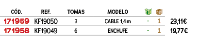 ﻿C D.,﻿REF.,tomas,modelo,￼,￼,﻿PVO,﻿﻿﻿171959﻿,﻿﻿KF19050﻿,﻿3﻿,﻿CABLE 1,4 m﻿,﻿ ﻿,﻿1﻿,﻿﻿23,11€﻿,﻿﻿﻿171958﻿,﻿﻿KF19049﻿,﻿6...