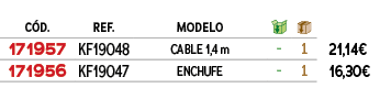 ﻿C D.,﻿REF.,MODELO,￼,￼,﻿PVO,﻿﻿﻿171957﻿,﻿﻿KF19048﻿,﻿CABLE 1,4 m﻿,﻿ ﻿,﻿1﻿,﻿﻿21,14€﻿,﻿﻿﻿171956﻿,﻿﻿KF19047﻿,﻿ENCHUFE﻿,﻿ ...