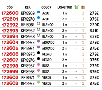 ﻿C D.,﻿REF.,﻿,﻿COLOR,LONGITUD,￼,￼,﻿PVO,﻿﻿﻿172600﻿,﻿﻿KF18969﻿,﻿￼,﻿﻿AZUL﻿,﻿1 m﻿,﻿ ﻿,﻿1﻿,﻿﻿2,73€﻿,﻿﻿﻿172601﻿,﻿﻿KF18970﻿...
