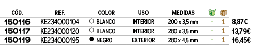 ﻿C D.,﻿REF., ,﻿COLOR,﻿USO,﻿Medidas,￼,￼,﻿,﻿﻿﻿150116﻿,﻿﻿KE234000104﻿,●,﻿﻿BLANCO﻿,﻿﻿INTERIOR﻿,﻿﻿200 x 3,5 mm﻿,﻿ ﻿,﻿1﻿,﻿...