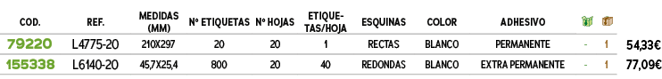 COD.,REF. ,MEDIDAS (MM),N° ETIQUETAS,N° HOJAS,ETIQUETAS/HOJA,ESQUINAS,COLOR,ADHESIVO,￼,￼,PVO,﻿79220﻿,L4775 20,210X297...