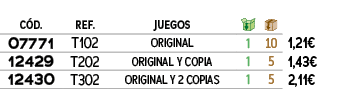 C D.,REF.,JUEGOS,￼,￼,﻿PVO,﻿07771﻿,T102,﻿ORIGINAL﻿,﻿1﻿,﻿10﻿,﻿﻿1,21€﻿,﻿12429﻿,T202,﻿ORIGINAL Y COPIA﻿,﻿1﻿,﻿5﻿,﻿﻿1,43€﻿,...