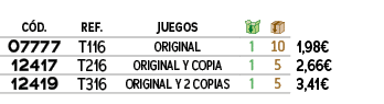 C D.,REF.,JUEGOS,￼,￼,﻿PVO,﻿07777﻿,T116,﻿ORIGINAL﻿,﻿1﻿,﻿10﻿,﻿﻿1,98€﻿,﻿12417﻿,T216,﻿ORIGINAL Y COPIA﻿,﻿1﻿,﻿5﻿,﻿﻿2,66€﻿,...
