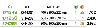 ﻿C D.,﻿REF.,﻿Medidas,￼,￼,﻿PVO,﻿﻿﻿171249﻿,﻿﻿KF14281﻿,﻿﻿400 x 290 x 220 mm﻿,﻿1﻿,﻿25﻿,﻿﻿1,70€﻿,﻿﻿﻿171250﻿,﻿﻿KF14282﻿,﻿﻿...