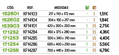 ﻿C D.,﻿REF.,﻿Medidas,￼,￼,﻿PVO,﻿152601﻿,﻿KF14103﻿,﻿217 x 110 x 172 mm﻿,﻿ ﻿,﻿1﻿,﻿1,51€﻿,﻿152602﻿,﻿KF14104﻿,﻿304 x 150 ...
