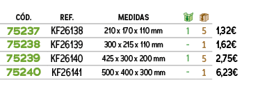 C D.,REF.,Medidas,￼,￼,﻿,﻿75237﻿,KF26138,﻿210 x 170 x 110 mm﻿,﻿1﻿,﻿5﻿,﻿﻿1,32€﻿,﻿75238﻿,KF26139,﻿300 x 215 x 110 mm﻿,﻿ ...