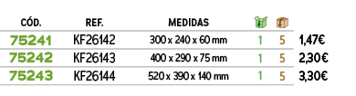 C D.,REF.,Medidas,￼,￼,﻿,﻿75241﻿,﻿KF26142﻿,﻿300 x 240 x 60 mm﻿,﻿1﻿,﻿5﻿,﻿﻿1,47€﻿,﻿75242﻿,﻿KF26143﻿,﻿400 x 290 x 75 mm﻿,...