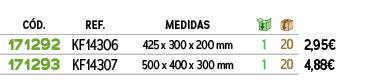 ﻿C D.,﻿REF.,﻿Medidas,￼,￼,﻿PVO,﻿﻿﻿171292﻿,﻿﻿KF14306﻿,﻿﻿425 x 300 x 200 mm﻿,﻿1﻿,﻿20﻿,﻿﻿2,95€﻿,﻿﻿﻿171293﻿,﻿﻿KF14307﻿,﻿﻿...