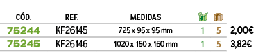 C D.,REF.,Medidas,￼,￼,﻿,﻿75244﻿,KF26145,﻿725 x 95 x 95 mm﻿,﻿1﻿,﻿5﻿,﻿﻿2,00€﻿,﻿75245﻿,KF26146,﻿1020 x 150 x 150 mm﻿,﻿1﻿...