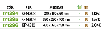 ﻿C D.,﻿REF.,﻿Medidas,￼,￼,﻿PVO,﻿﻿﻿171294﻿,﻿﻿KF14308﻿,﻿﻿210 x 180 x 60 mm﻿,﻿ ﻿,﻿10﻿,﻿﻿1,12€﻿,﻿﻿﻿171295﻿,﻿﻿KF14309﻿,﻿﻿3...