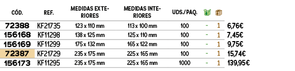 C D.,REF.,Medidas exteriores,MEDIDAS inteRiores,﻿uds./PAQ.,￼,￼,﻿,﻿72388﻿,﻿KF21735﻿,﻿123 x 110 mm﻿,﻿113 x 100 mm﻿,﻿100...