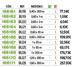 ﻿C D.,﻿REF.,﻿Medidas,￼,￼,﻿PVO,﻿﻿﻿166161﻿,﻿﻿BU18﻿,﻿﻿0,40 x 200 m﻿,﻿ ﻿,﻿1﻿,﻿﻿77,14€﻿,﻿﻿﻿166162﻿,﻿﻿BU19﻿,﻿﻿0,60 x 1 m﻿,...