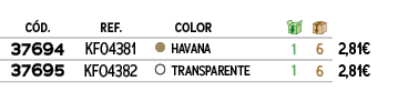 C D.,REF., ,COLOR,￼,￼,﻿,﻿37694﻿,KF04381,●,﻿HAVANA﻿,﻿1﻿,﻿6﻿,﻿﻿2,81€﻿,﻿37695﻿,KF04382,●,﻿TRANSPARENTE﻿,﻿1﻿,﻿6﻿,﻿﻿2,81€﻿